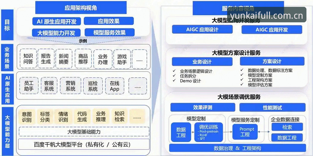 云开APP使用指南对比 云开APP使用指南对比:官方与第三方渠道哪个更值得信赖?