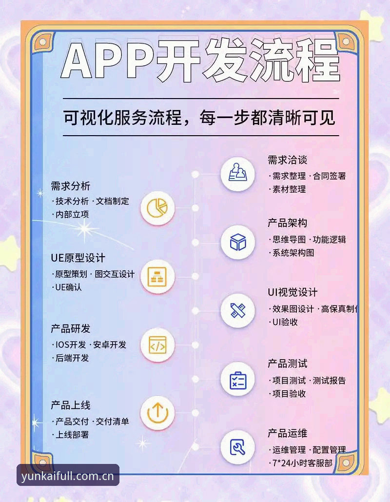最新云开APP是什么 5个关键点彻底搞懂最新云开APP是什么:从下载到使用的完整实战指南