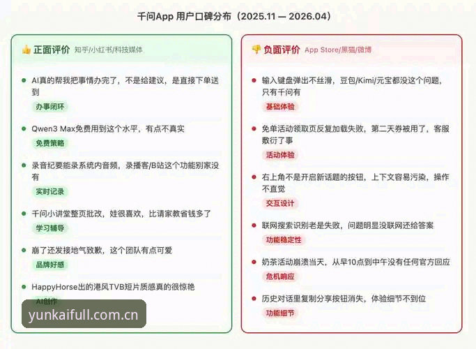 云开APP丰富功能2026最新版本 资深玩家实测:云开APP丰富功能2026最新版本使用心得与深度解析