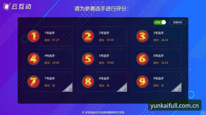 云开APP怎么样 云开全站平台 vs 传统体育APP:体验差异与选择分析