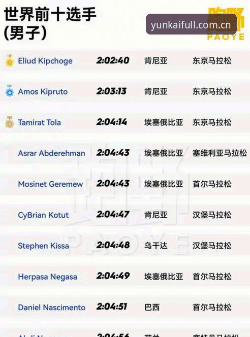 云开APP官方下载地址 云开全站平台APP官方下载:3大核心优势与5步安全获取指南